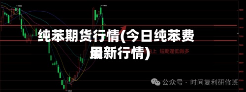 纯苯期货行情(今日纯苯费用
最新行情)