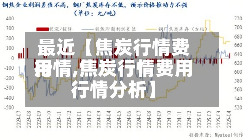 最近【焦炭行情费用
行情,焦炭行情费用
行情分析】