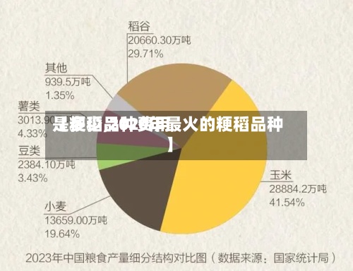 【粳稻品种费用
是多少,2020年最火的粳稻品种】