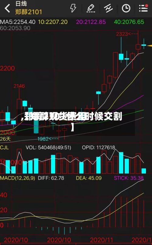 【郑醇现货费用
,郑醇2101什么时候交割】