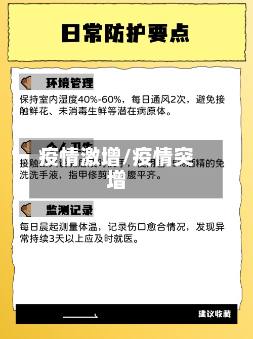 疫情激增/疫情突增-第2张图片