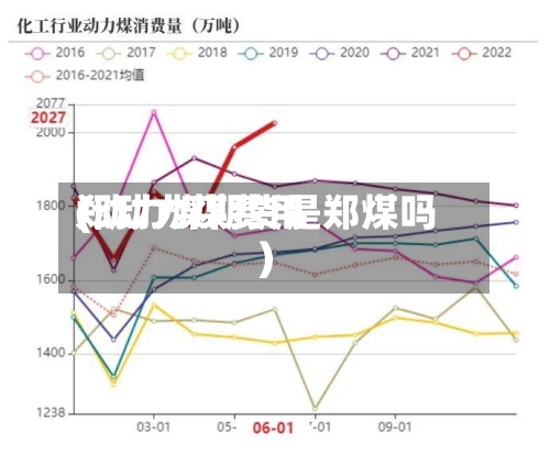郑动力煤费用
(动力煤期货是郑煤吗)