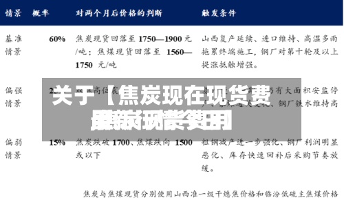 关于【焦炭现在现货费用
,焦炭现货费用
最新行情今日】