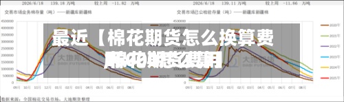 最近【棉花期货怎么换算费用,棉花期货费用16000怎么算】