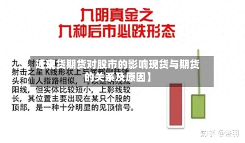 近来
【现货期货对股市的影响现货与期货的关系及原因】