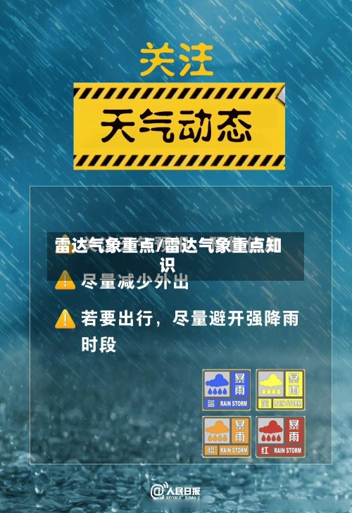 雷达气象重点/雷达气象重点知识