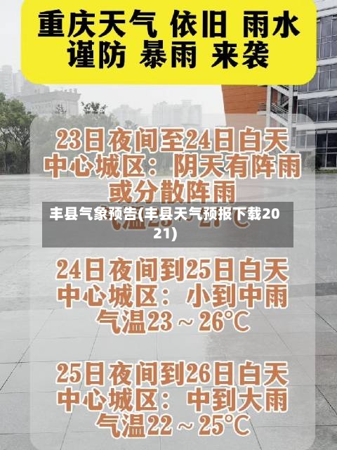 丰县气象预告(丰县天气预报下载2021)
