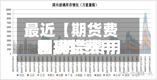 最近【期货费用
和现货费用
图,期货费用
和现货费用
图表】-第2张图片