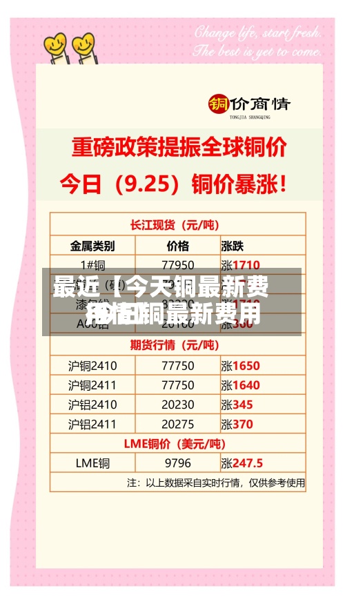 最近【今天铜最新费用
,今日铜最新费用
行情】