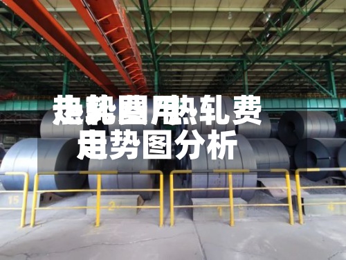 热轧费用
走势图/热轧费用
走势图分析