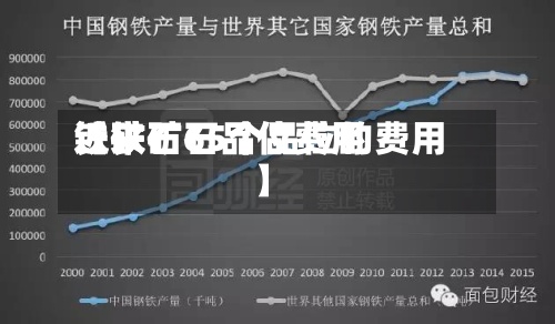 近来【铁矿石品位费用铁矿石65个品位的费用】-第2张图片