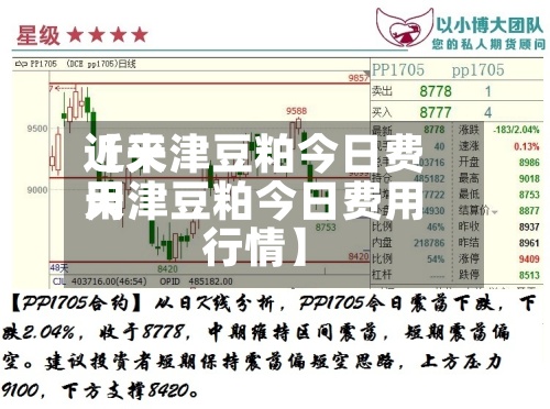 近来
【天津豆粕今日费用
天津豆粕今日费用
行情】-第2张图片