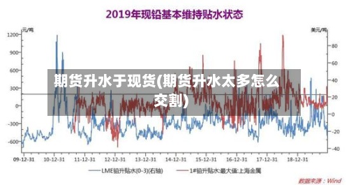 期货升水于现货(期货升水太多怎么交割)