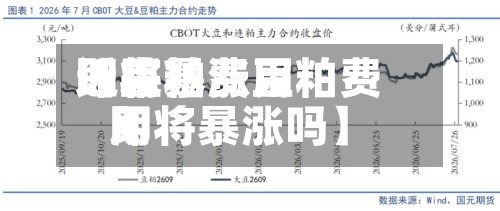 近来
【豆粕费用
即将暴涨豆粕费用
即将暴涨吗】-第3张图片