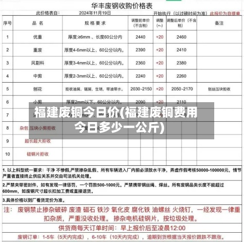 福建废铜今日价(福建废铜费用今日多少一公斤)