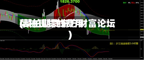 菜柏现货的费用(菜柏期货东方财富论坛)