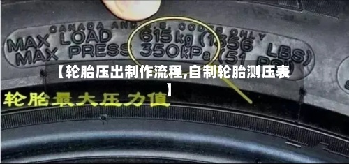 【轮胎压出制作流程,自制轮胎测压表】-第3张图片