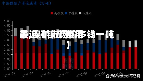 最近【镍矿费用表,镍矿市场价多钱一吨】