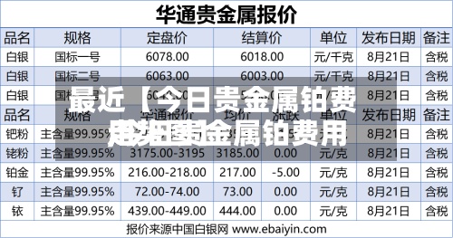 最近【今日贵金属铂费用
,今日贵金属铂费用
走势图】-第2张图片