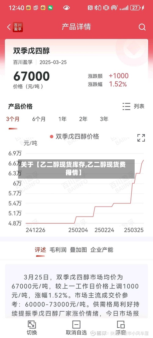 关于【乙二醇现货库存,乙二醇现货费用
行情】-第3张图片