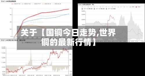 关于【国铜今日走势,世界
铜的最新行情】-第2张图片