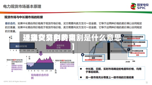 近来【现货交割费用现货交易中的交割是什么意思】