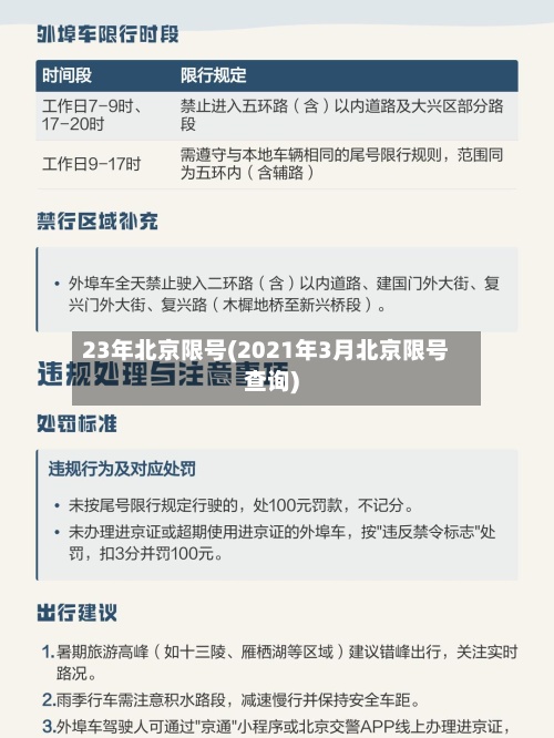 23年北京限号(2021年3月北京限号查询)-第2张图片