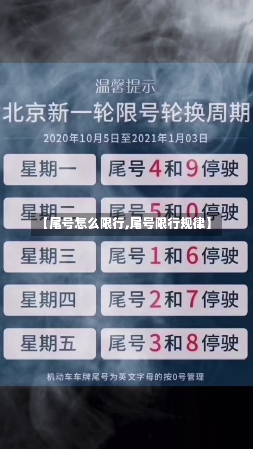 【尾号怎么限行,尾号限行规律】-第2张图片