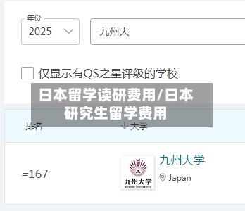 日本留学读研费用/日本研究生留学费用-第2张图片