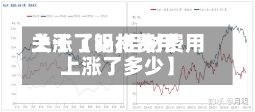 关于【铝材费用
上涨了吗,铝材费用
上涨了多少】-第2张图片