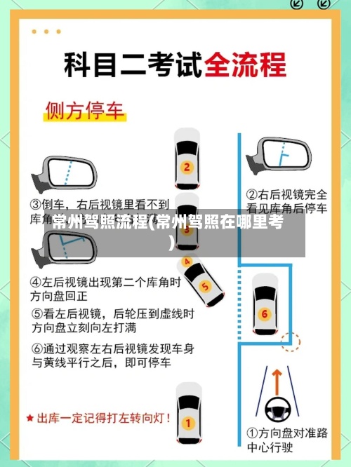 常州驾照流程(常州驾照在哪里考)-第2张图片