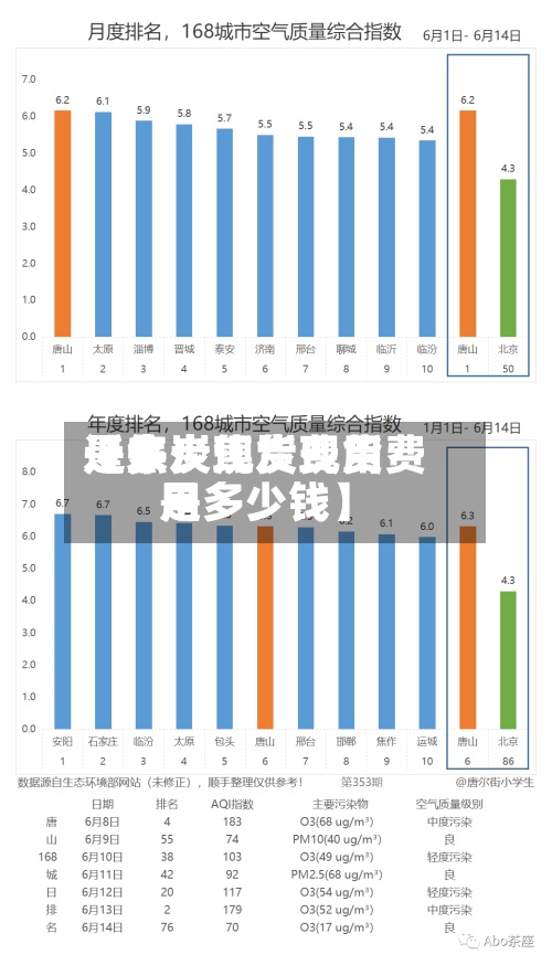 近来【焦炭现货费用是多少焦炭现货费用是多少钱】-第3张图片
