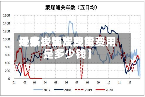近来【焦炭现货费用是多少焦炭现货费用是多少钱】-第2张图片