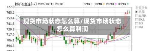 现货市场状态怎么算/现货市场状态怎么算利润
