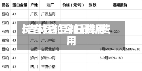 长春豆粕今日费用/吉林省豆粕最新费用