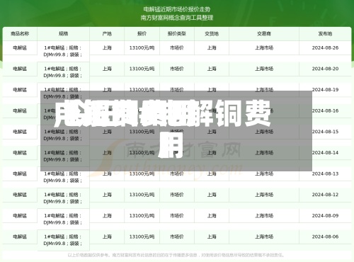 【铜费用
电解铜费用
,今日1#电解铜费用
】-第2张图片