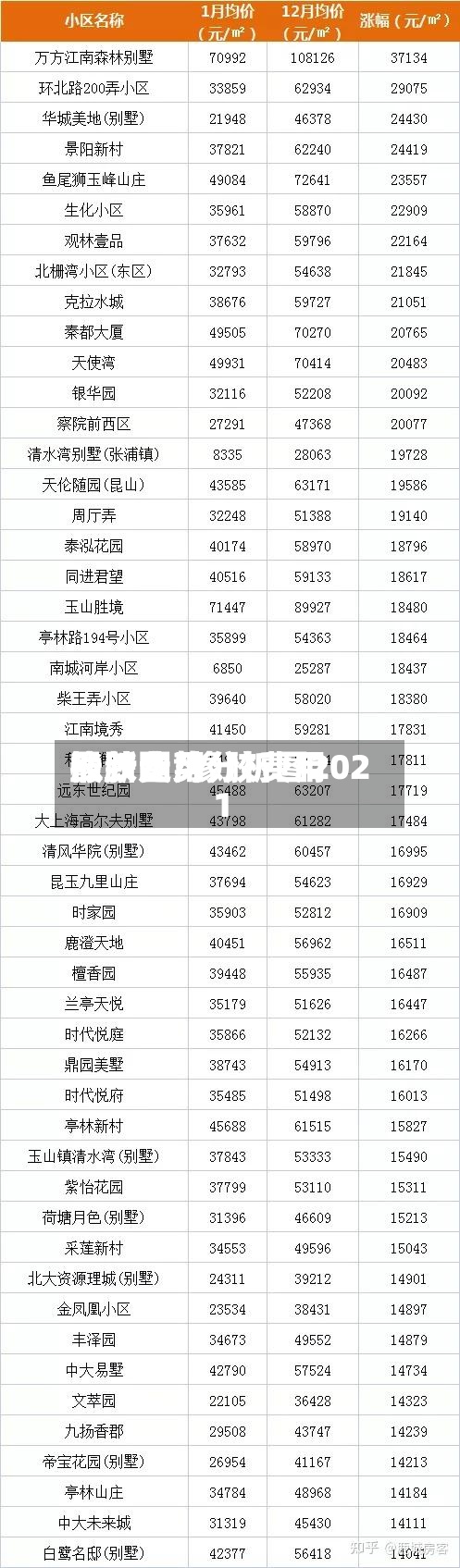 橡胶费用涨跌图/橡胶费用最新走势分析图2021-第3张图片