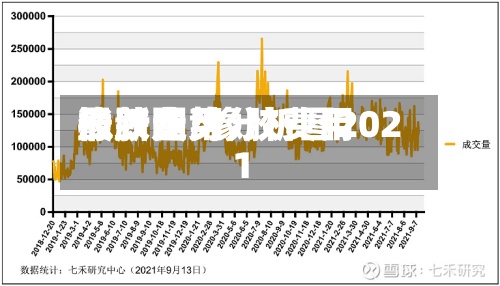橡胶费用涨跌图/橡胶费用最新走势分析图2021-第2张图片