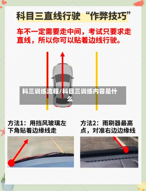 科三训练流程/科目三训练内容是什么-第2张图片