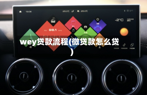 wey贷款流程(微贷款怎么贷)-第2张图片