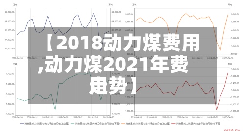 【2018动力煤费用,动力煤2021年费用走势】