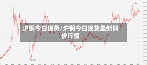 沪铜今日现货/沪铜今日现货最新铜价行情-第2张图片