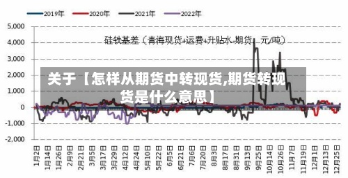 关于【怎样从期货中转现货,期货转现货是什么意思】