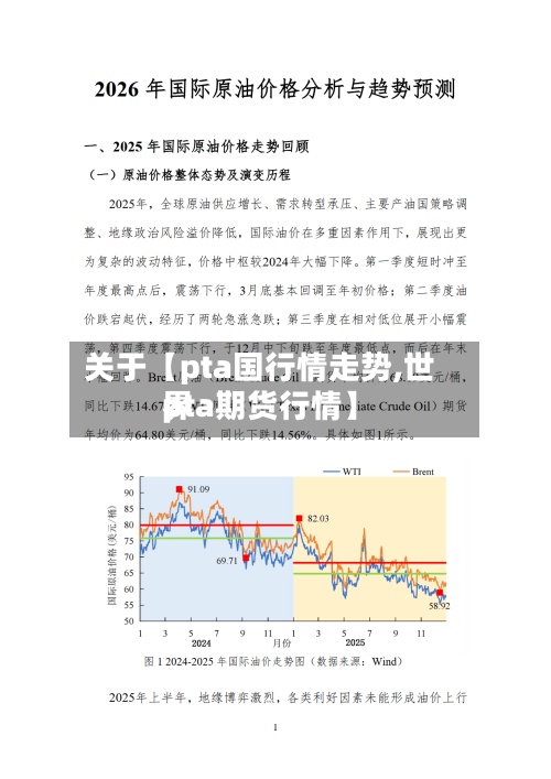 关于【pta国行情走势,世界pta期货行情】-第2张图片