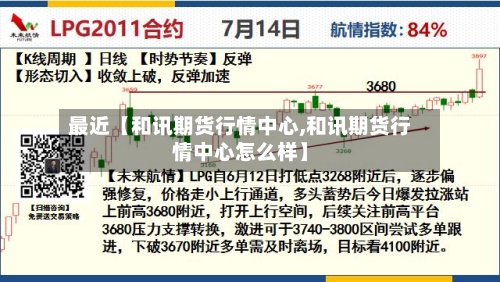 最近【和讯期货行情中心,和讯期货行情中心怎么样】