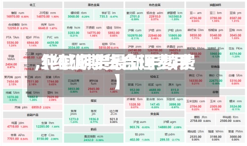 【纯碱期货合理费用,纯碱期货最新手续费】-第3张图片