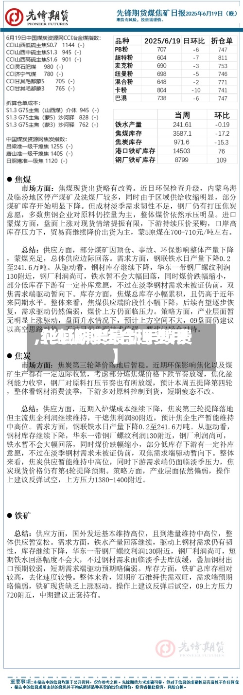 【纯碱期货合理费用,纯碱期货最新手续费】-第2张图片