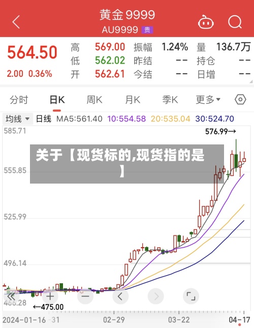 关于【现货标的,现货指的是】