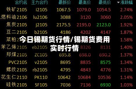 今日锡期货行情/锡期货费用
实时行情-第2张图片