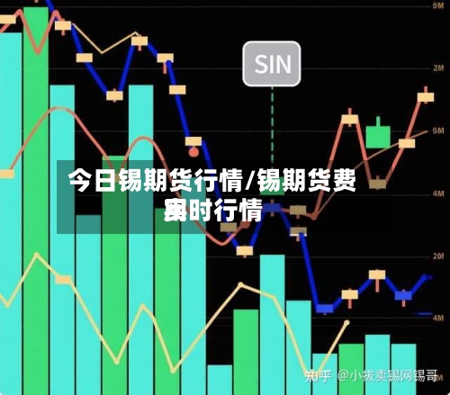 今日锡期货行情/锡期货费用
实时行情-第3张图片